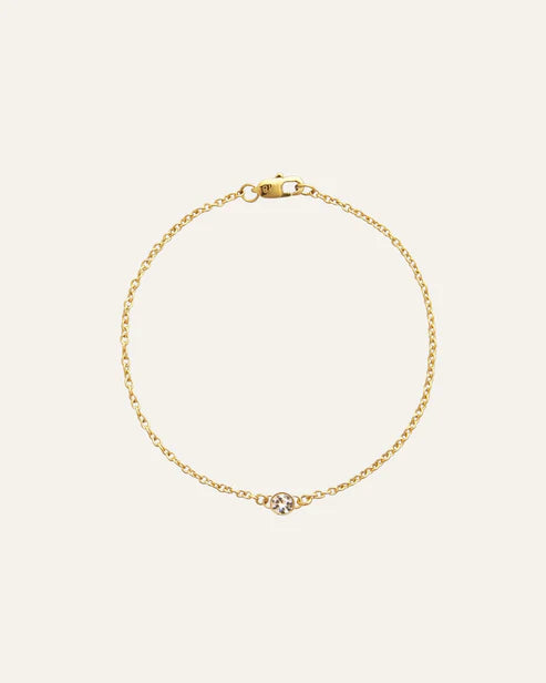 SPARKLE - Mockberg